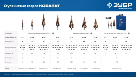ЗУБР КОБАЛЬТ 6-38мм, 12 ступеней, винтовая проточка, сверло ступенчатое, ПРОФЕССИОНАЛ (29674-6-38-12) купить в Муравленко