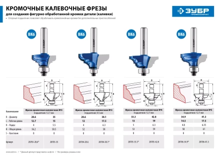 Фрезы кромочные калевочные №4 с подшипником 95мм серия ПРОФЕССИОНАЛ купить в Муравленко