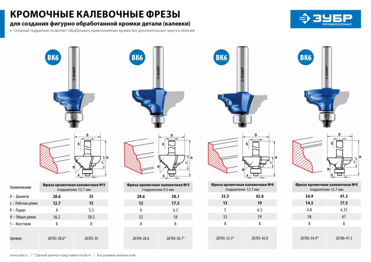 Фрезы кромочные калевочные №5 с подшипником 127мм серия ПРОФЕССИОНАЛ купить в Муравленко
