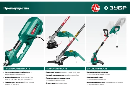 ЗУБР 1300 Вт, ш/с 38 см, сетевой триммер (ТСВ-38-1300) купить в Муравленко