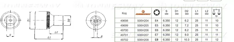 Торцевая головка 1/4"DR внешний TORX Е-7 S06H207  Jonnesway 49701 купить в Муравленко