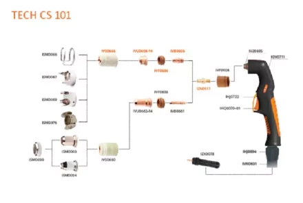 Головка плазмотрона CS 101  IVZ0695 Сварог купить в Муравленко