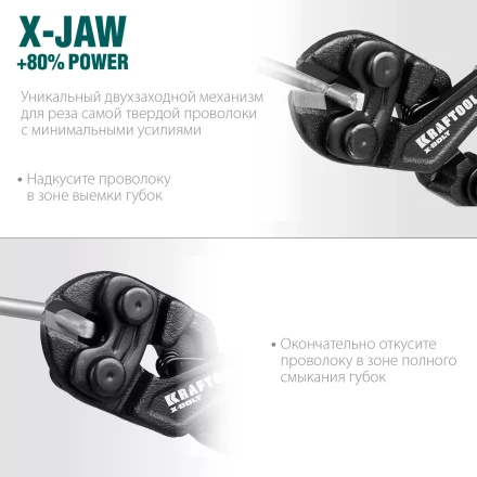 Компактный цельнокованый болторез KRAFTOOL X-BOLT 23283 купить в Муравленко