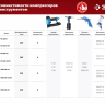 Компрессор воздушный КПМ-240-24 H6 серия МАСТЕР купить в Муравленко