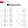 Винт ЗУБР "МАСТЕР" DIN 7985, класс прочности 4.8, оцинкованный, M6x55мм, 5кг 303150-06-055 купить в Муравленко