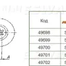 Торцевая головка 1/4"DR внешний TORX Е-8 S06H208 Jonnesway 49702 купить в Муравленко
