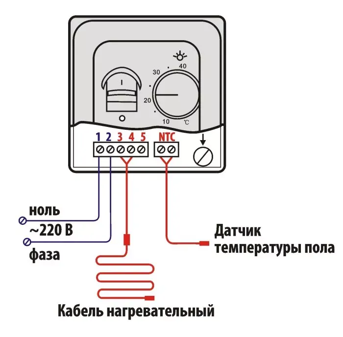 Термостат механический BALLU BMT-1 купить в Муравленко