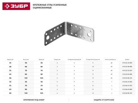 Крепежный угол ЗУБР &quot;МАСТЕР&quot;, 55х70х70мм, 20шт 310125-55-070 купить в Муравленко
