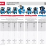 Насосная станция корпус из нержавеющей стали НАС-Т5-900-С серия ПРОФЕССИОНАЛ купить в Муравленко