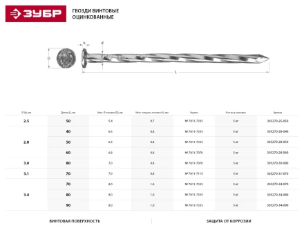 Гвозди ЗУБР &quot;МАСТЕР&quot; винтовые оцинкованные чертеж № 7811-7070, 3,0х80мм, 5кг 305270-30-080 купить в Муравленко