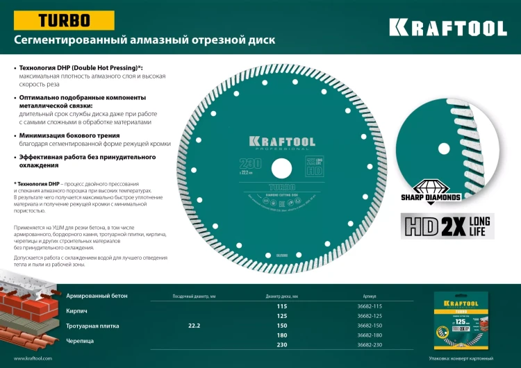 Диск алмазный отрезной для УШМ TURBO 36682-230 купить в Муравленко