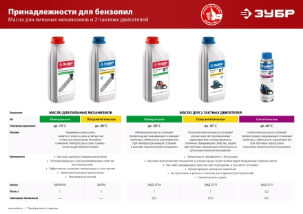 Масло техническое серия МАСТЕР ЗМД-2Т-М купить в Муравленко