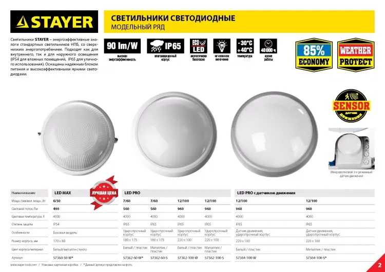 Светильник STAYER "PROFI" PROLight светодиодный, влагозащищенный IP65, пластиковый корпус, PC, влагозащищенный, круг, металлик, 4000К, 12(100Вт) 57362-100-S купить в Муравленко
