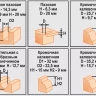 Набор фрез 12шт 012T Кратон 1 09 01 007 купить в Муравленко