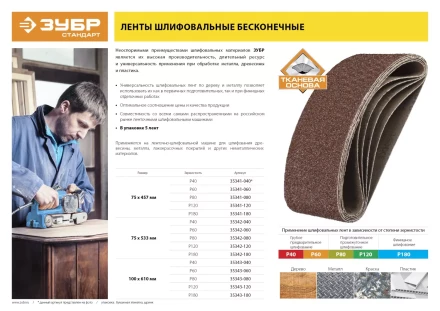 Лента шлифовальная бесконечная ЗУБР &quot;СТАНДАРТ&quot; на тканевой основе, для ЛШМ, P80, 75х457мм, 5 шт 35341-080 купить в Муравленко