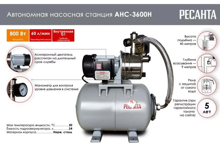 Автономная насосная станция Ресанта АНС-3600Н 77/1/2 купить в Муравленко