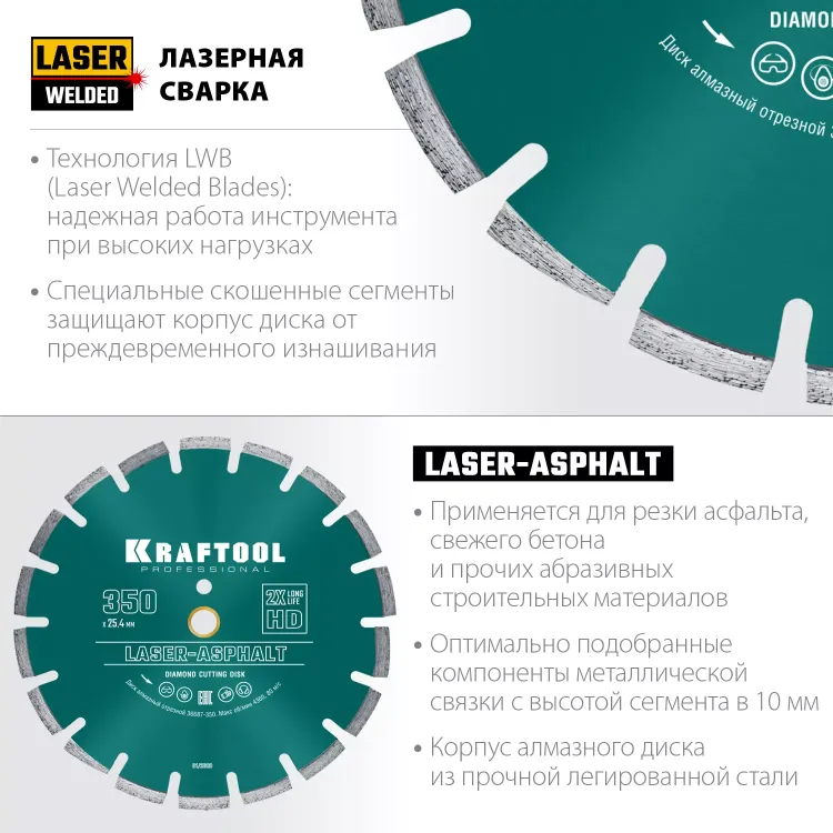 Диски алмазные отрезные для бетонорезов и швонарезчиков ASPHALT 36687-350 купить в Муравленко