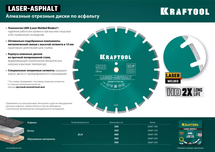 Диски алмазные отрезные для бетонорезов и швонарезчиков ASPHALT 36687-350 купить в Муравленко