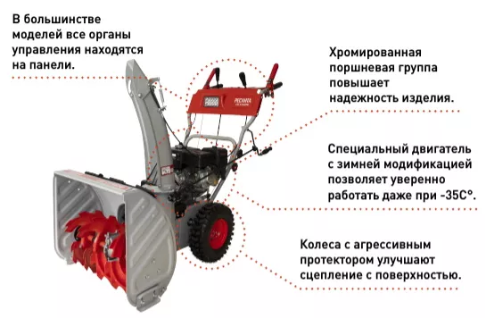 Бензиновые снегоуборщики Ресанта СБ 4800ПЭ 70/7/33 купить в Муравленко