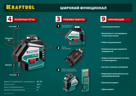 Нивелиры лазерные LL-360, 360 град, 20/70м, IP54 34645 купить в Муравленко