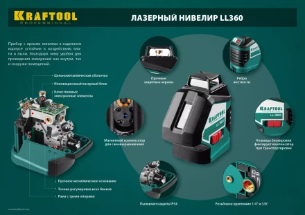 Нивелиры лазерные LL-360, 360 град, 20/70м, IP54 34645 купить в Муравленко