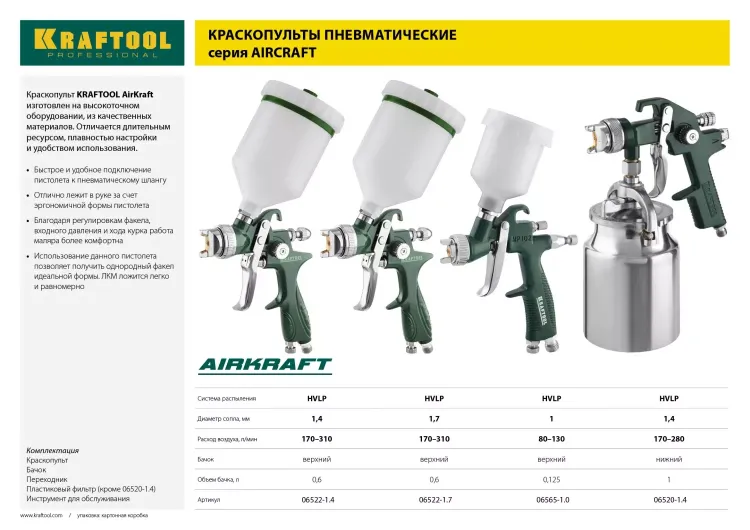 Краскопульт пневматический KRAFTOOL AirKraft, HVLP, с верхним бачком, 1,7мм 06522-1.7 купить в Муравленко