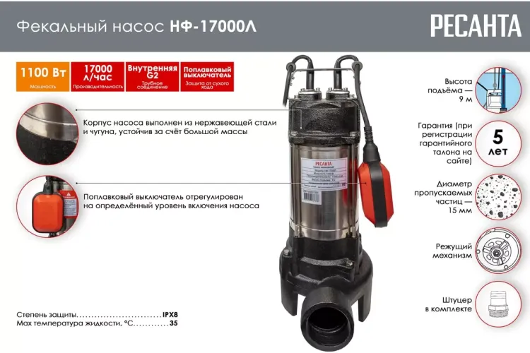 Фекальный насос Ресанта НФ-17000Л с измельчителем 77/5/3 купить в Муравленко