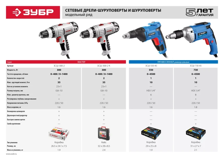 Дрель-шуруповерт сетевая ЗСШ-300-2 серия МАСТЕР купить в Муравленко