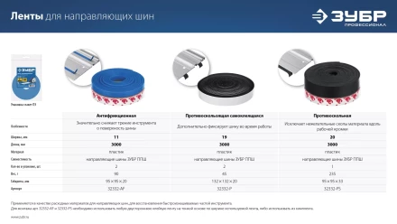 ЗУБР 2 шт, ППШ, 3 м, антифрикционная лента для направляющих шин, Профессионал (32332-AF) купить в Муравленко