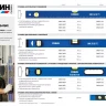 Уровень СИБИН двутавровый, 3 ампулы, измерительная линейка, 200см 34607-200 купить в Муравленко