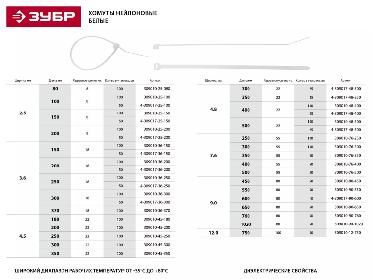 Хомуты ЗУБР нейлоновые белые 2,5x200мм, 100шт 309010-25-200 купить в Муравленко