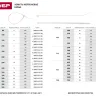 Хомуты ЗУБР нейлоновые белые 2,5x80мм, 100шт 309010-25-080 купить в Муравленко