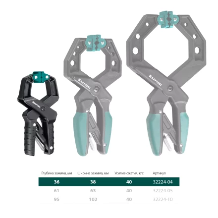 Струбцина KRAFTOOL RC-xx, зажимная ручная 32224-04 купить в Муравленко