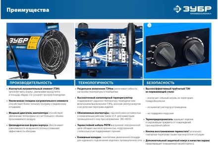 ЗУБР 9 кВт, электрическая тепловая пушка, Профессионал (ТП-П9) купить в Муравленко