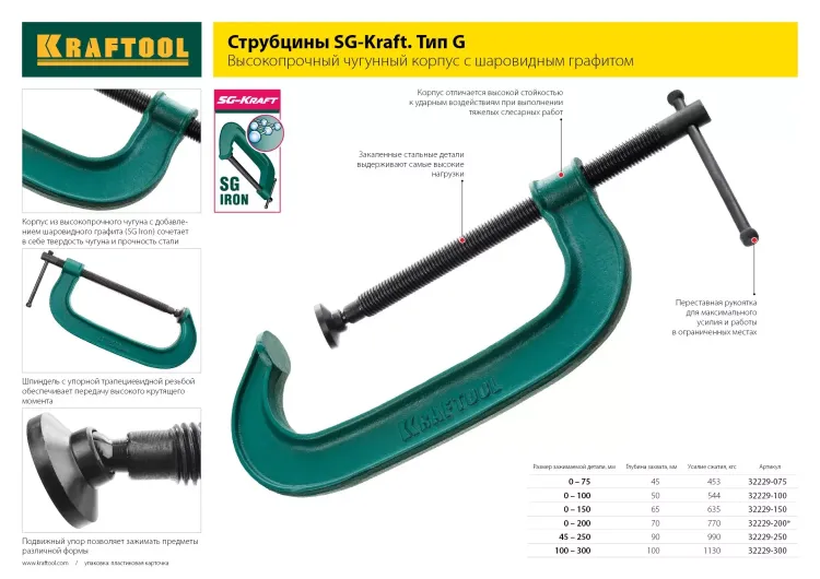 Струбцина, KRAFTOOL 32011-050-200, тип "F", DIN 5117, двухкомпонентная ручка, 50х200мм 32011-050-200 купить в Муравленко