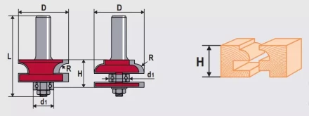 Набор фрез контурно-профильных 2шт Кратон (1 09 01 012) 1 09 01 012 купить в Муравленко