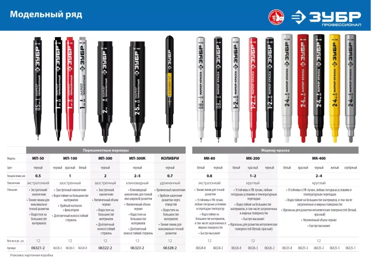 ЗУБР МК-400 желтый, 2-4 мм маркер-краска (06325-5) купить в Муравленко