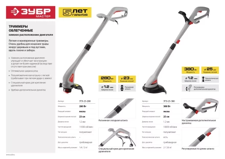 Триммер электрический ЗТЭ-25-380 серия МАСТЕР купить в Муравленко