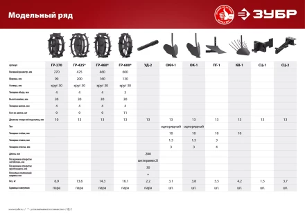 Сцепка для мотоблоков универсальная серия МАСТЕР купить в Муравленко