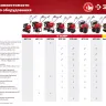 Сцепка для мотоблоков универсальная серия МАСТЕР купить в Муравленко