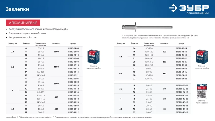 ЗУБР 4.8 x 25 мм, 250 шт, алюминиевые заклепки, Профессионал (31310-48-25) купить в Муравленко