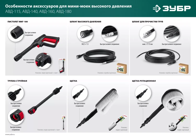 ЗУБР для пистолета МИГ-180, 15 м, шланг высокого давления (70411-180-15) купить в Муравленко