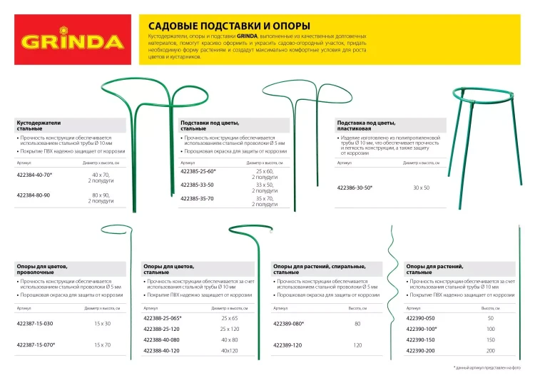 Опора GRINDA для цветов, d40х80см 422388-40-080 купить в Муравленко