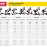 Пила торцовочная ЗПТ-210-1400 Л серия МАСТЕР купить в Муравленко