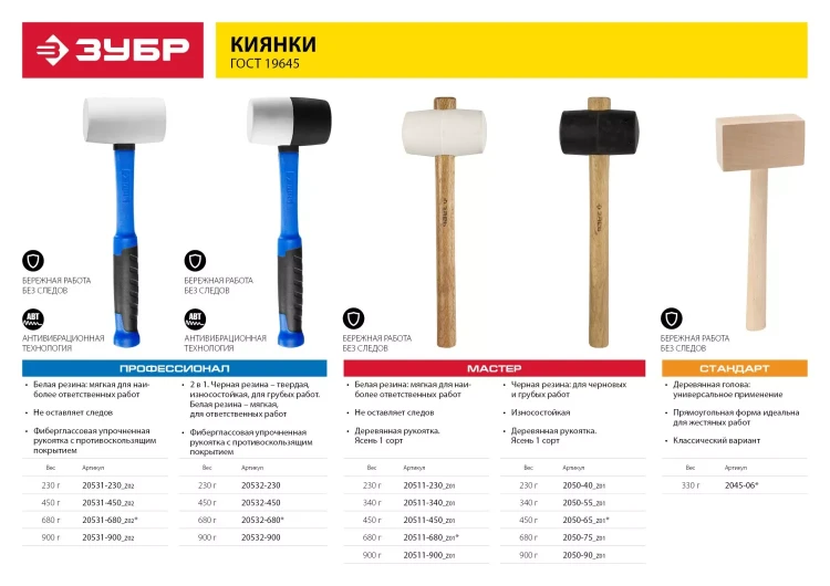 Киянка ЗУБР "МАСТЕР" резиновая с деревянной ручкой, 0,9кг 2050-90_z01 купить в Муравленко
