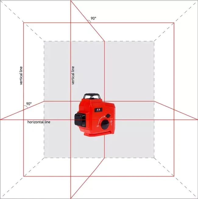 Нивелир лазерный ADA Topliner 3x360 купить в Муравленко