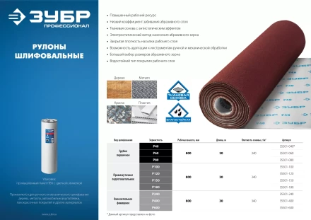 ЗУБР Р180, 800 мм, 30 м, водостойкий, шлифовальный рулон на тканевой основе, Профессионал (35501-180) купить в Муравленко