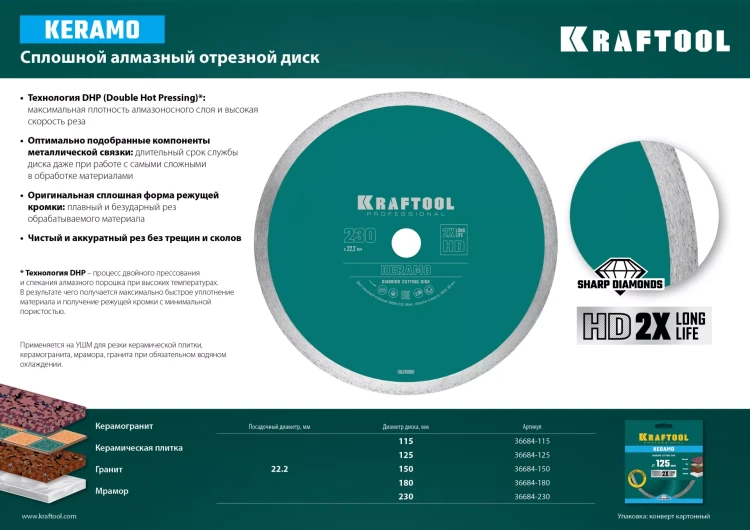 Диск алмазный отрезной для УШМ KERAMO 36684-180 купить в Муравленко