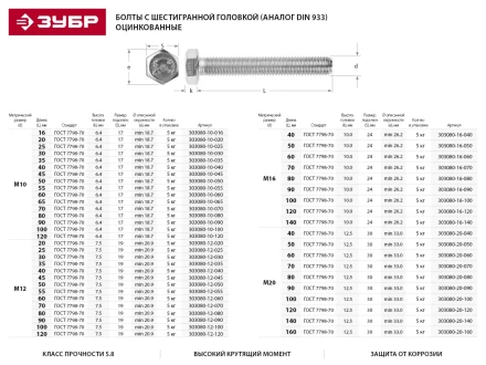 Болт ЗУБР &quot;МАСТЕР&quot; с шестигранной головкой, ГОСТ 7798-70, класс прочности 5.8, оцинкованный, M16x120мм, 5кг 303080-16-120 купить в Муравленко