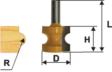 Фреза кром полустержневая ф349мм R95мм хв 12мм 9313 купить в Муравленко
